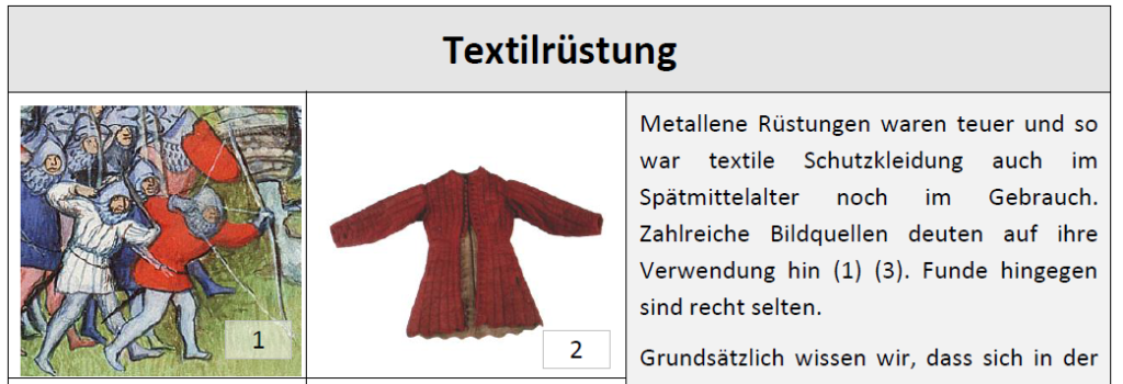 textilruestung